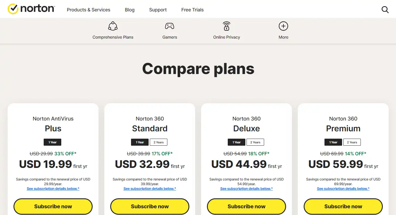 Norton VPN pricing