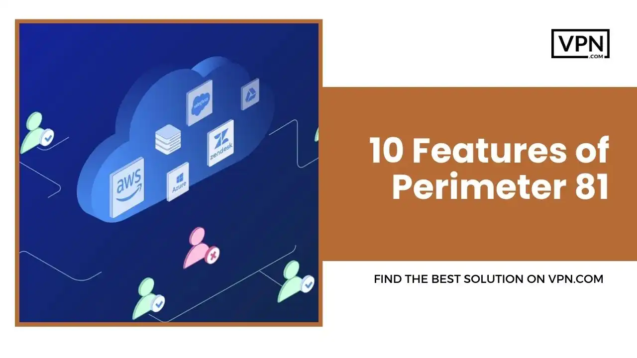10 Features of Perimeter 81
