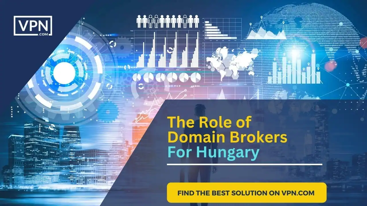 The Image Show that Role of Domain Brokers For Hungary