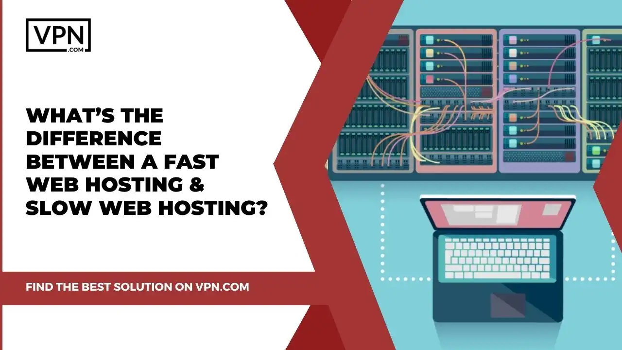 in this image text What’s The Difference Between A Fast Web Hosting & Slow Web Hosting