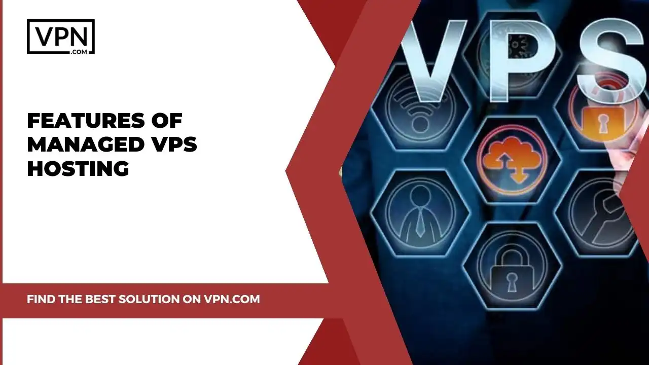 in this image text Features of Managed VPS Hosting