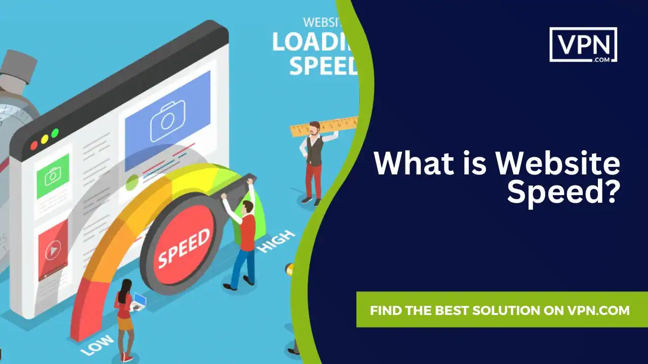What is Website Speed