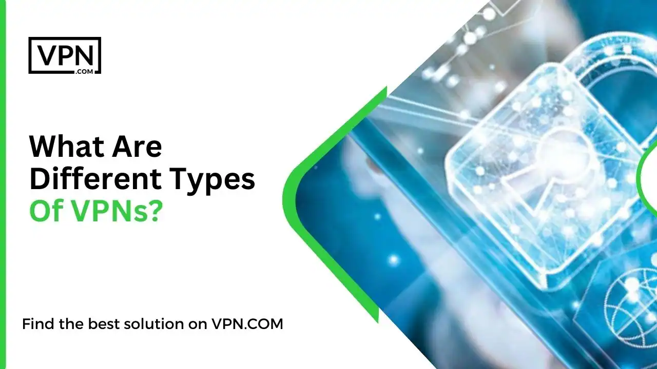 in this image text shows What Are Different Types Of VPNs