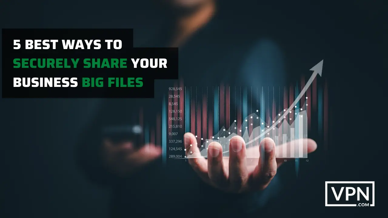 a imagem diz-nos 5 melhores formas de partilhar com segurança os seus grandes ficheiros de negócios