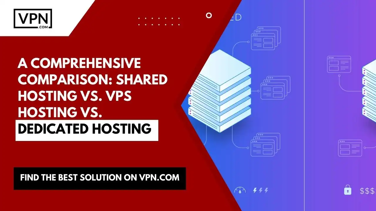 A Comprehensive Comparison_ Shared Hosting vs. VPS Hosting vs. Dedicated Hosting