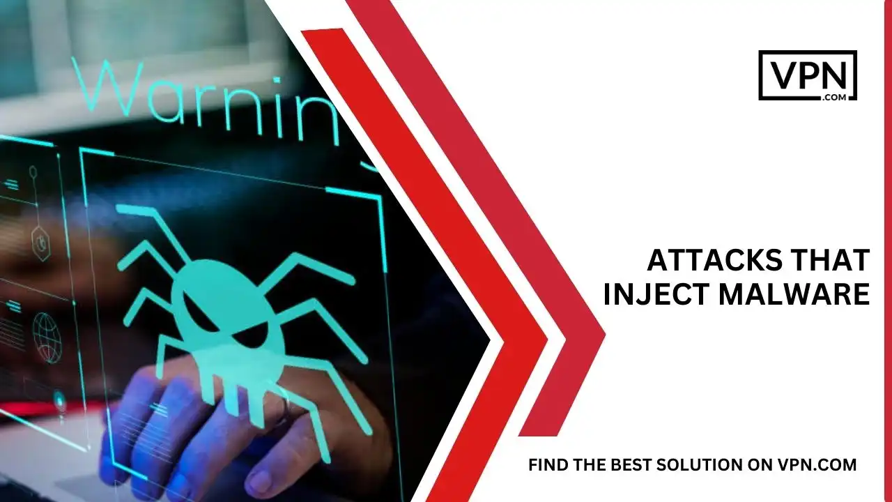 Attacks that Inject Malware