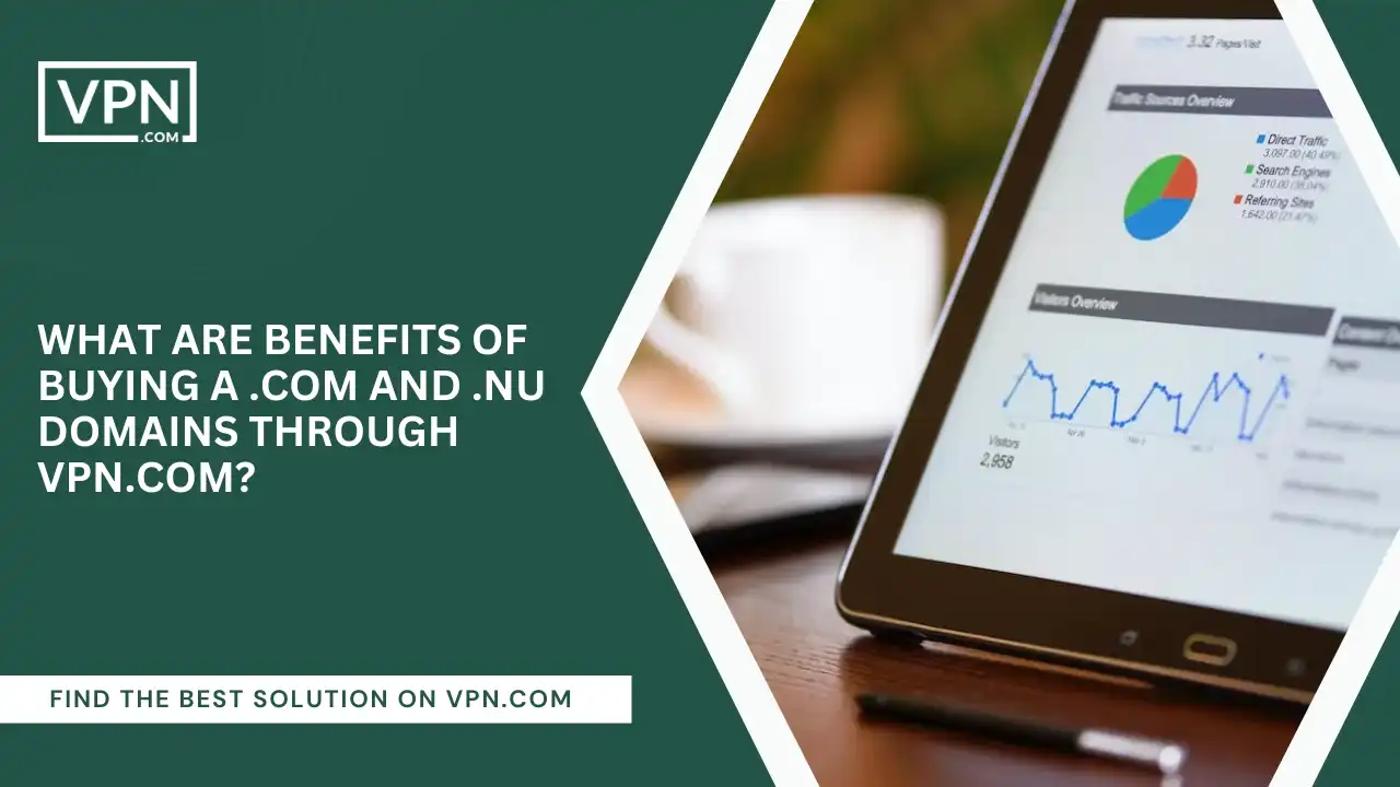 Benefits Of Buying .com And .nu Domains Through VPN.com