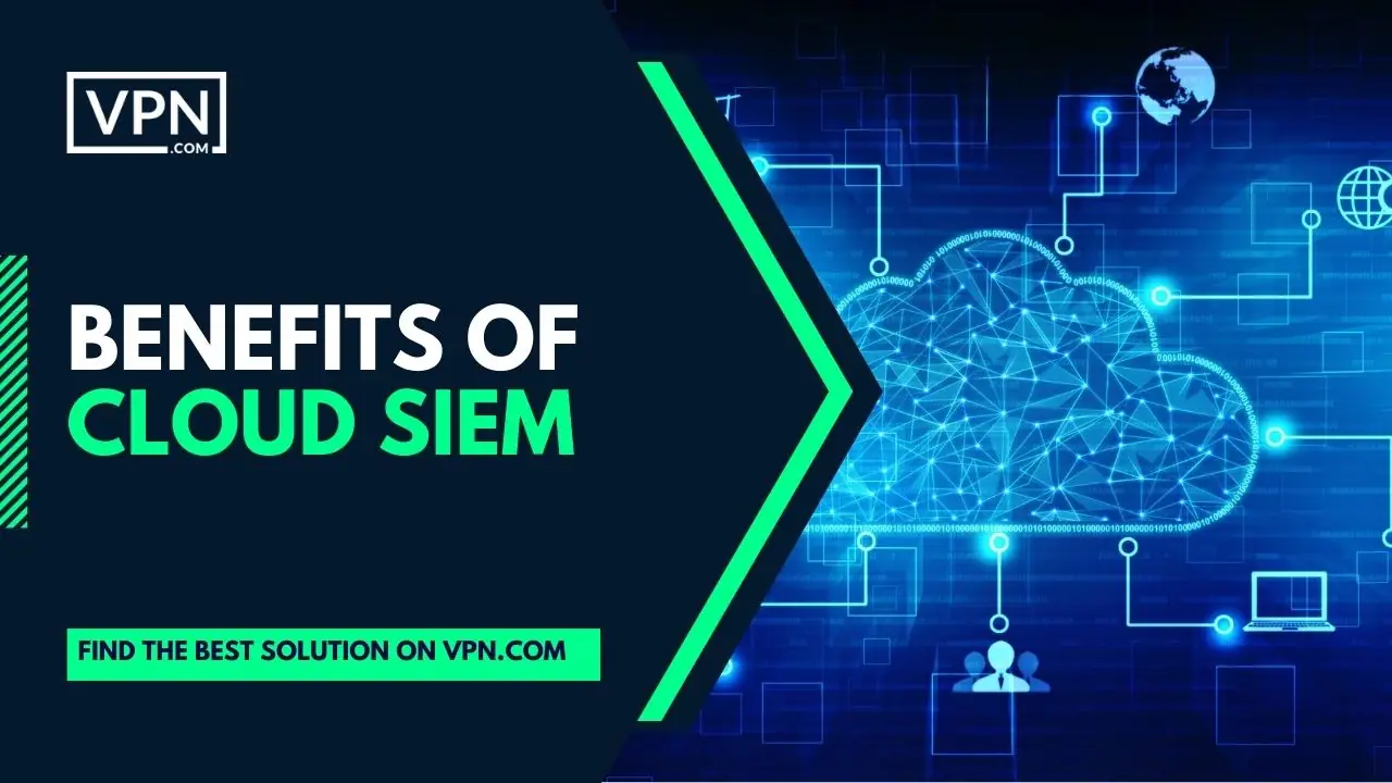 The benefits of Cloud SIEM with side internal image shows a blue cloud with integration.