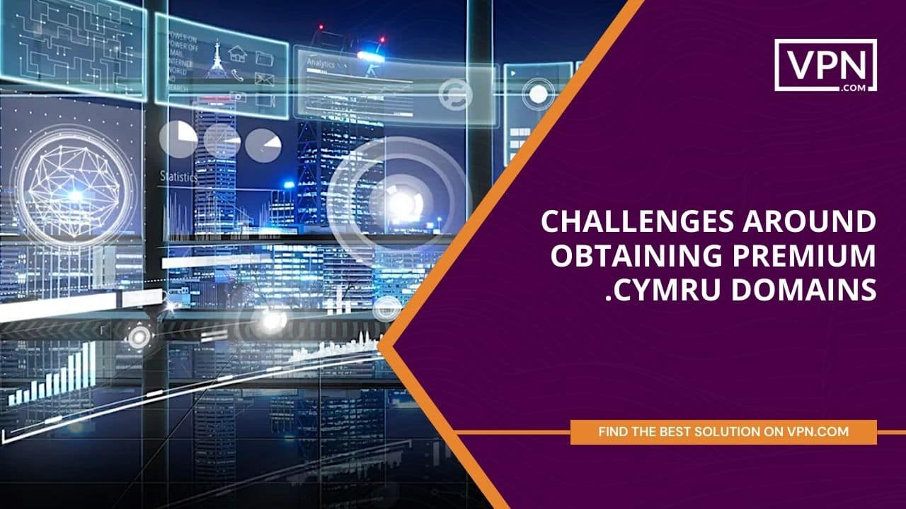 Challenges Around Obtaining Premium .cymru Domains