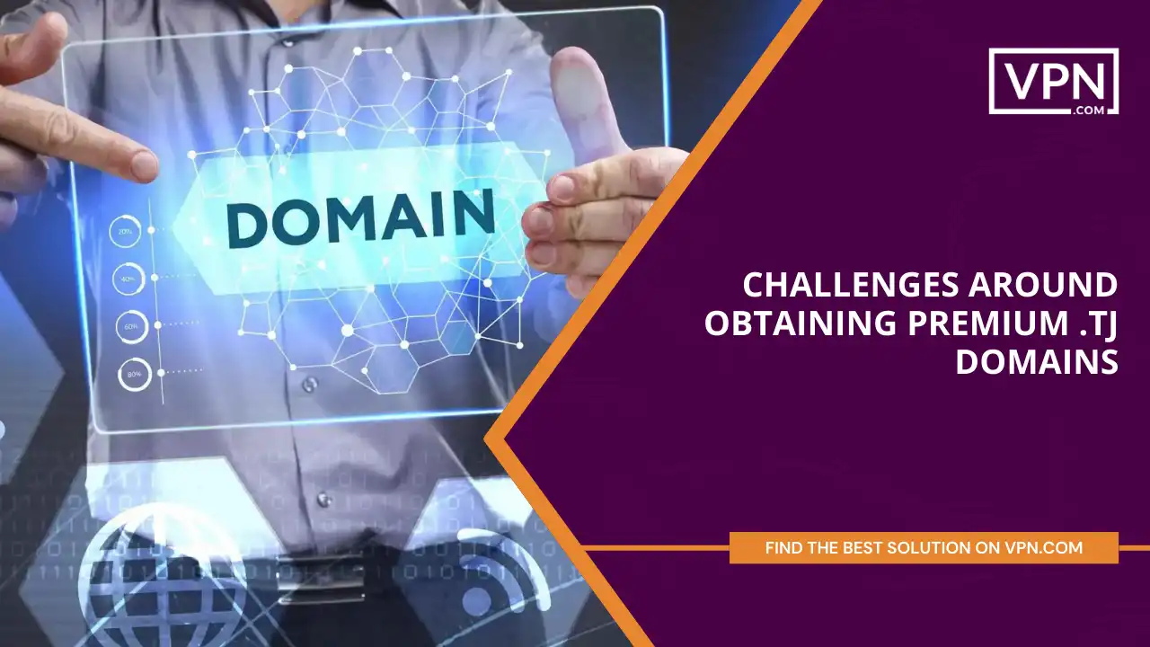 Challenges Around Obtaining Premium .tj Domains