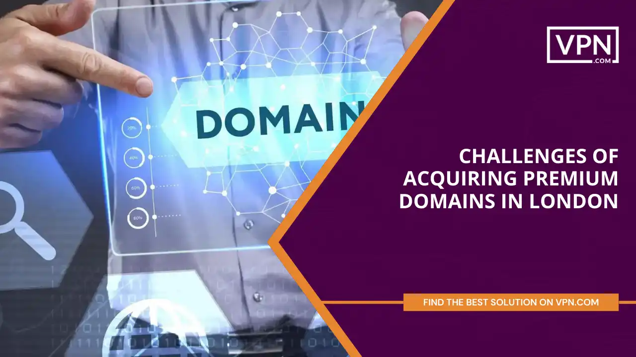 Challenges Of Acquiring Premium .london Domains