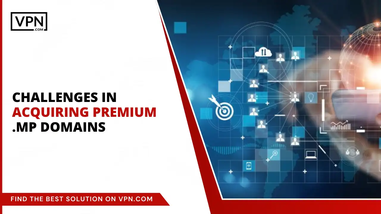 Challenges in Acquiring Premium .mp Domains