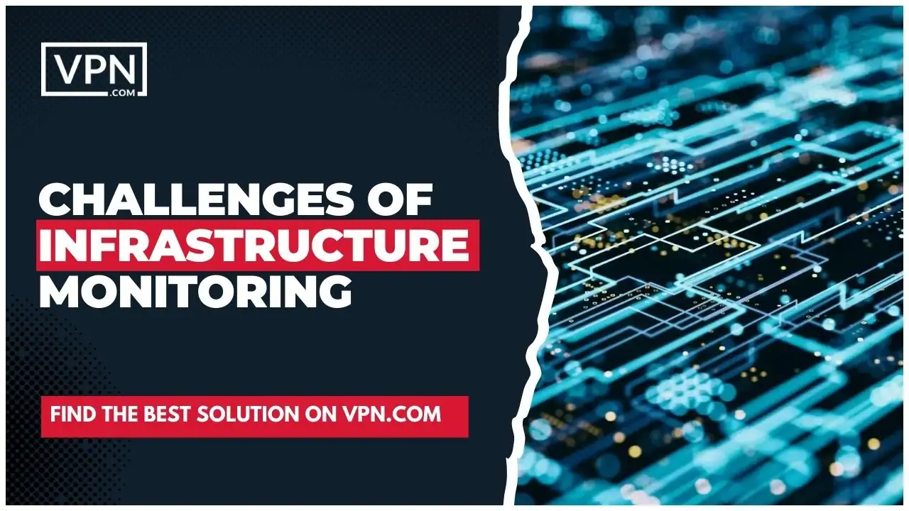 The image text says, "Challenges of Infrastructure Monitoring" with side internal icon shows Nano technology.