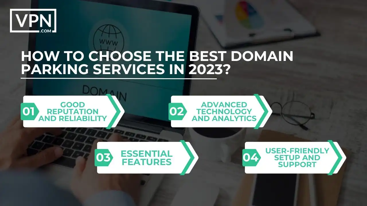 the text in the image shows How To Choose The Best Domain Parking Services In 2023