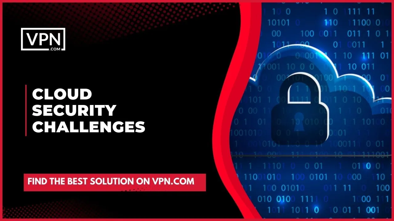 The image text says, "Cloud Security Challenges" with side image shows cloud with privacy.