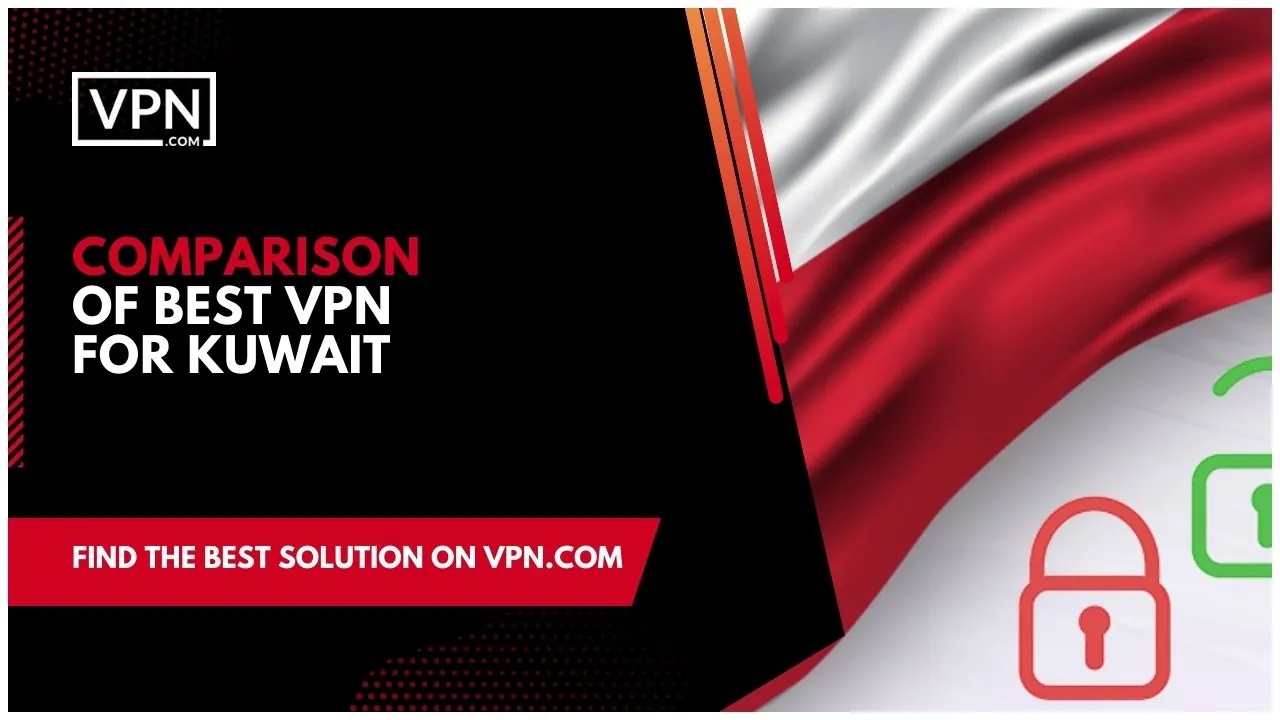 Comparison Of Best VPN For Kuwait