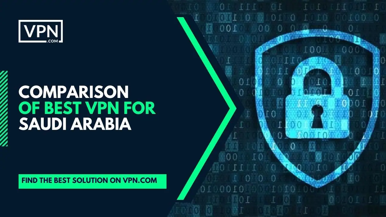 Comparison Of Best VPN For Saudi Arabia and the side icon shows VPN animation