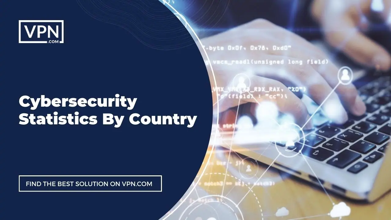 The image text says, "Cybersecurity statistics be country"