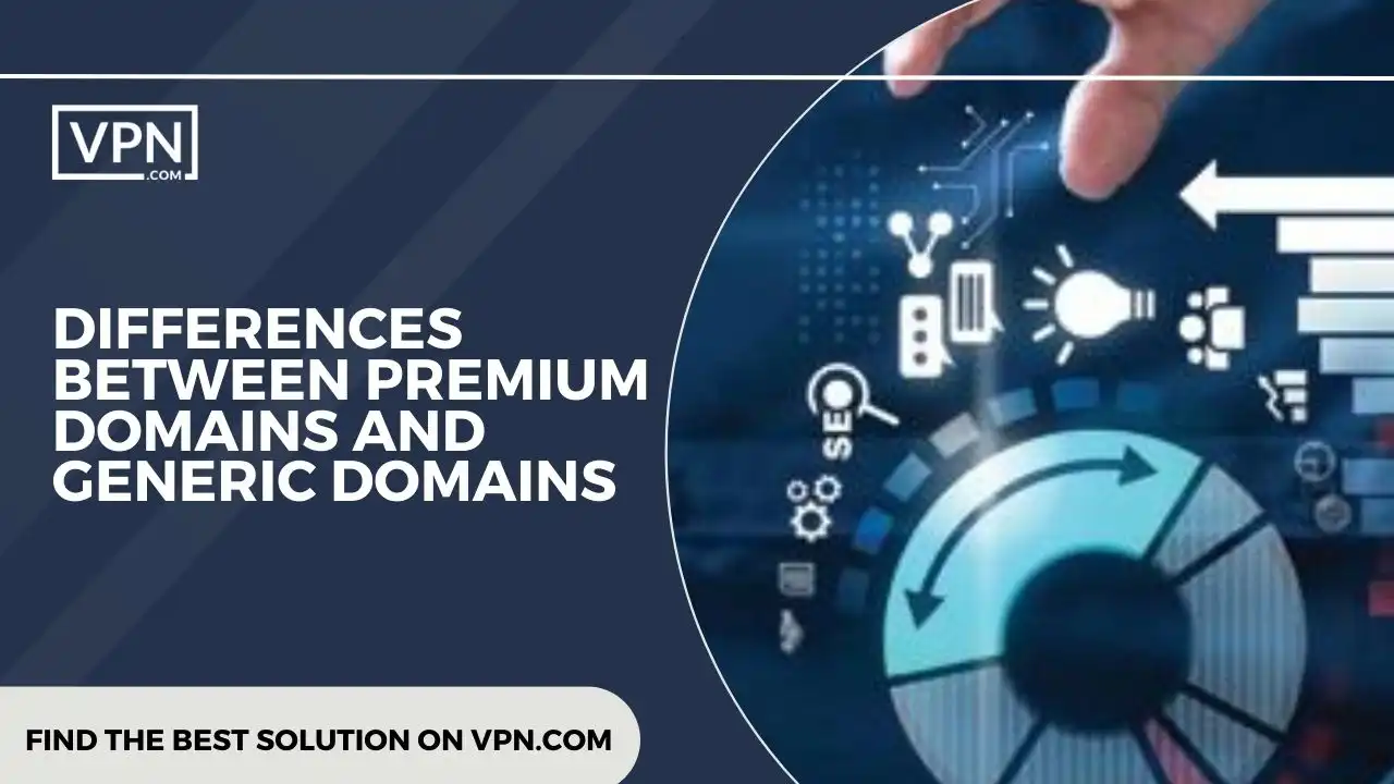 the text in the image shows DIFFERENCES BETWEEN PREMIUM DOMAINS AND GENERIC DOMAINS