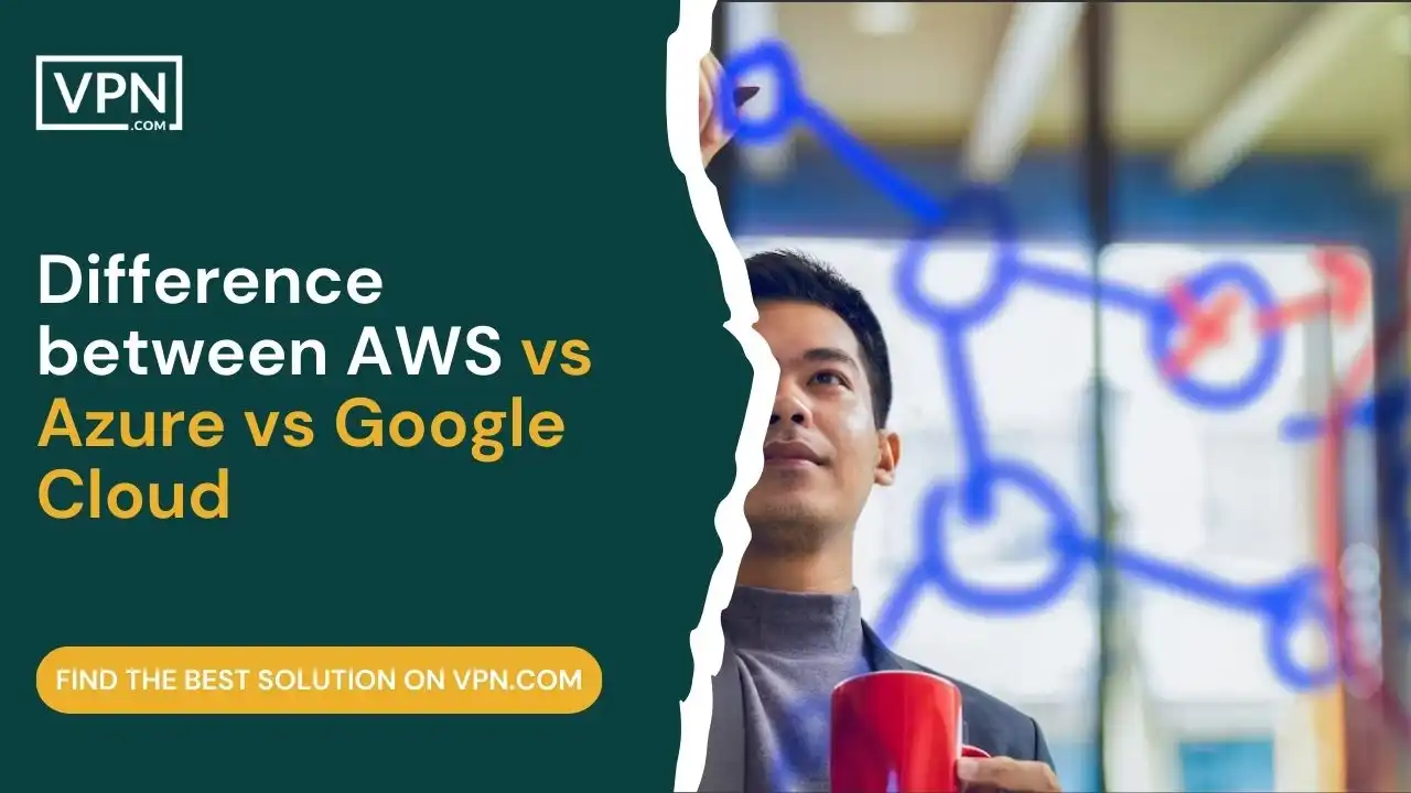 Difference between AWS vs Azure vs Google Cloud