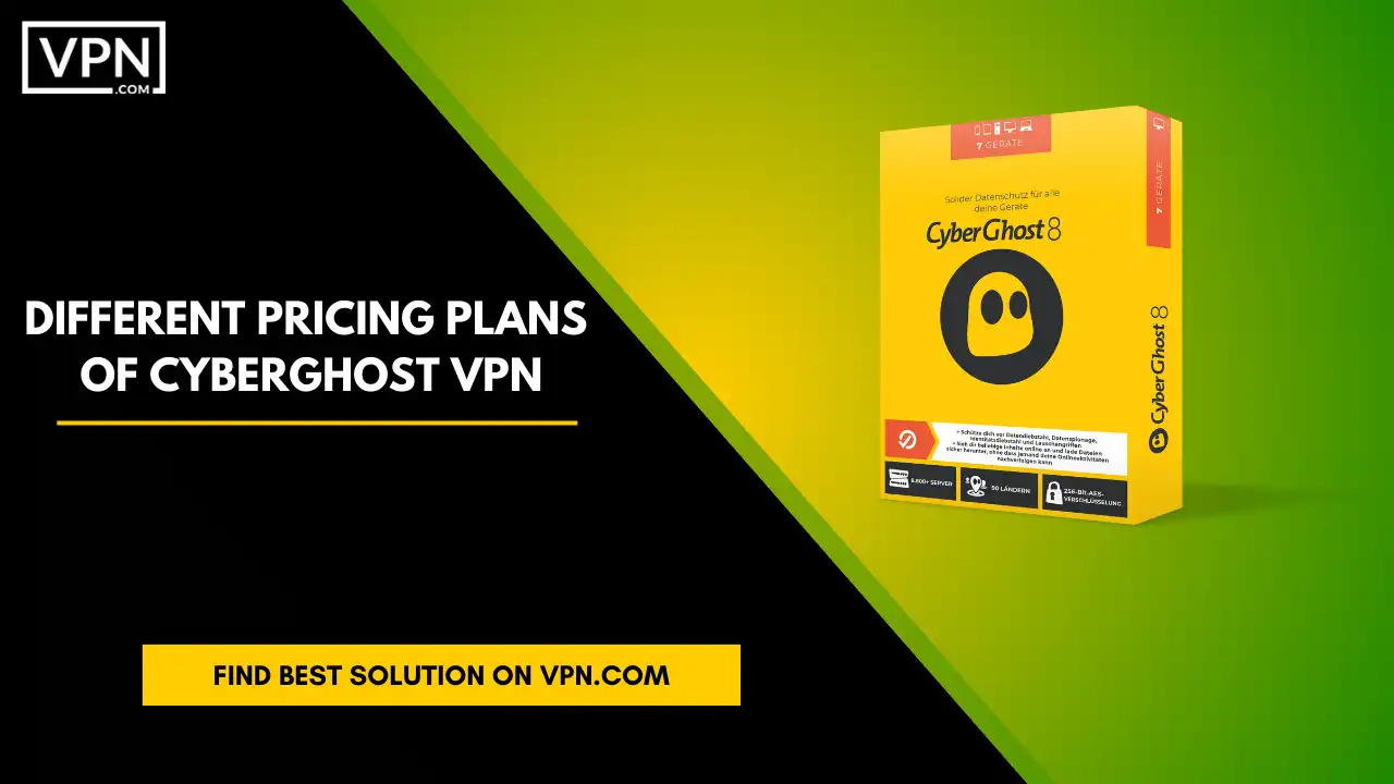 Different Pricing Plans Of Cyberghost VPN