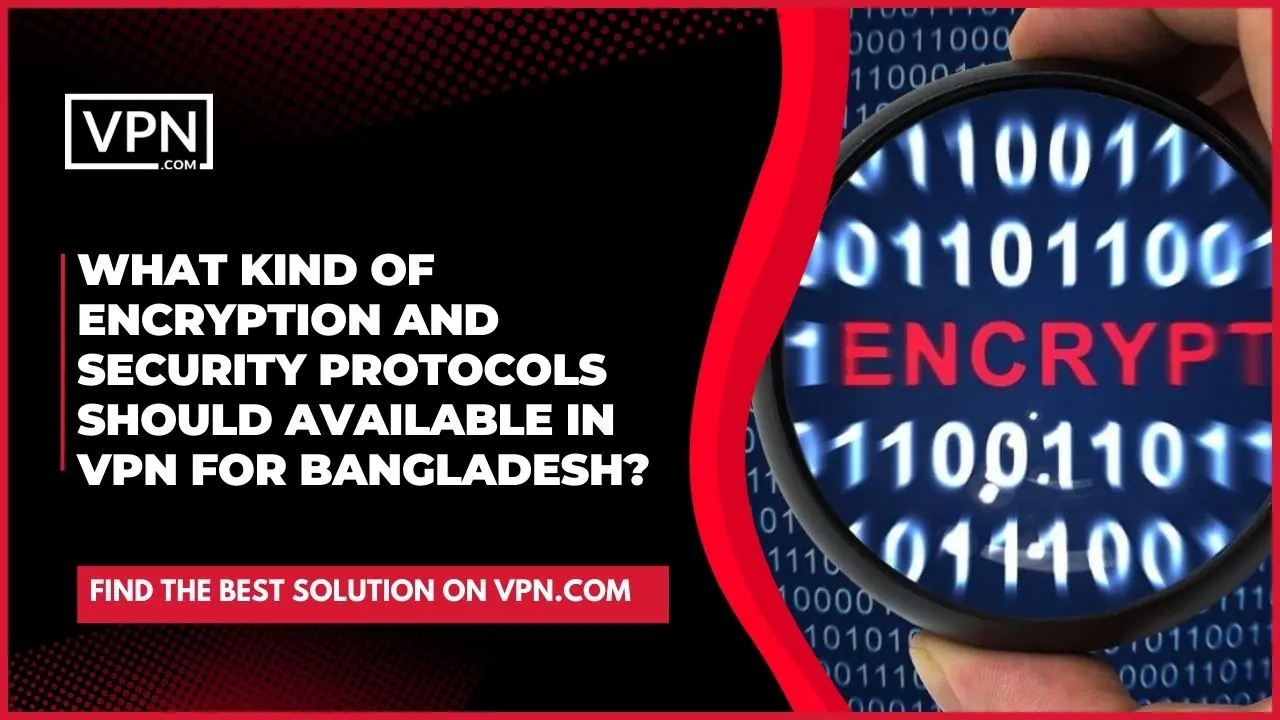 OpenVPN uses 2048-bit Encryption to secure data between parties, ensuring that no one can intercept the connection between a user and the Virtual private network.