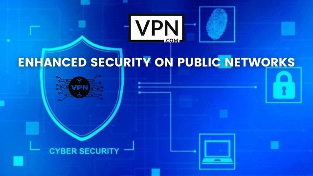 Personal VPN, enhanced security on private network