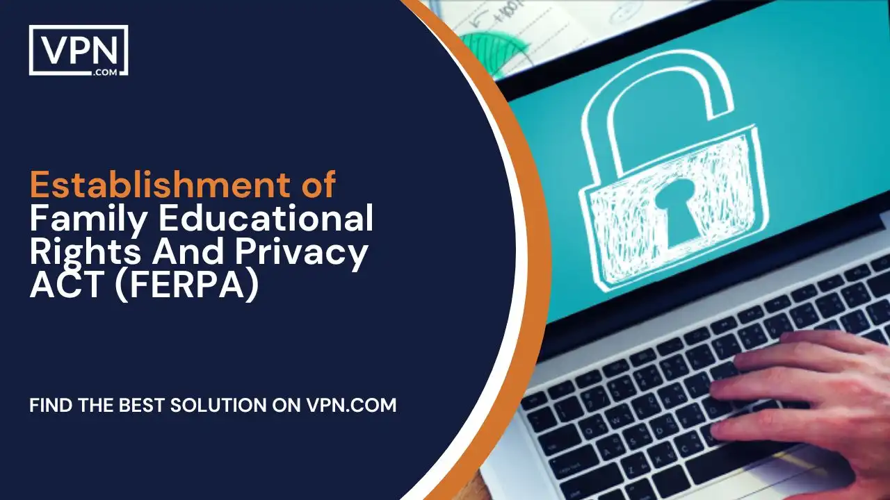 Establishment of Family Educational Rights And Privacy ACT (FERPA)