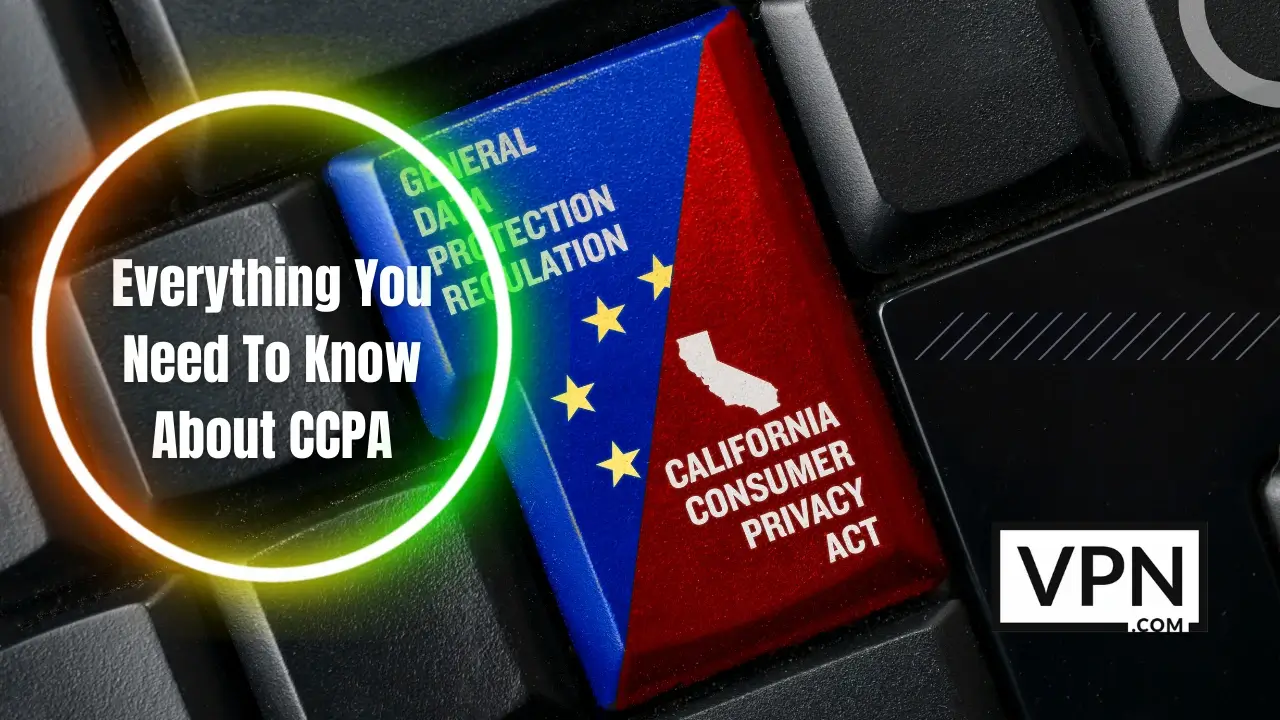 The Text in the image shows Everything You Need To Know About CCPA