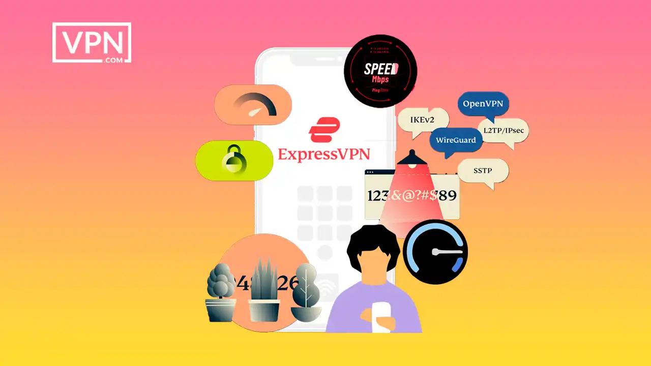 ExpressVPN app displaying speed and premium features for best VPN
