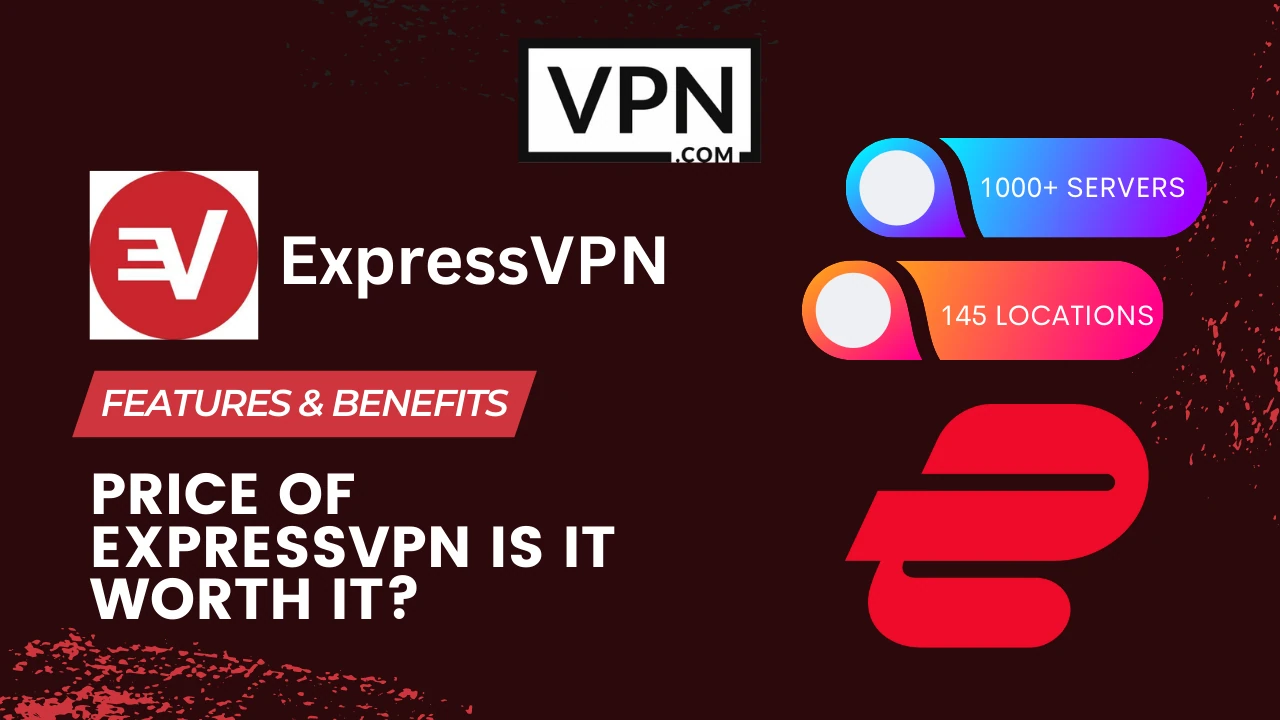 Texten i bilden säger: Priset för ExpressVPN, är det värt det?
