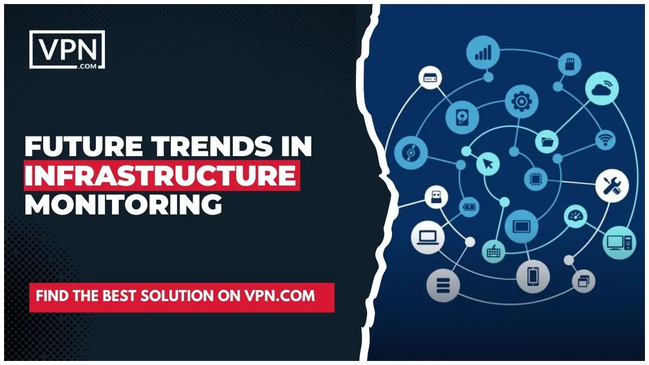 The image text says, "Future trends in infrastructure monitoring" with side image shows a network of different icons.
