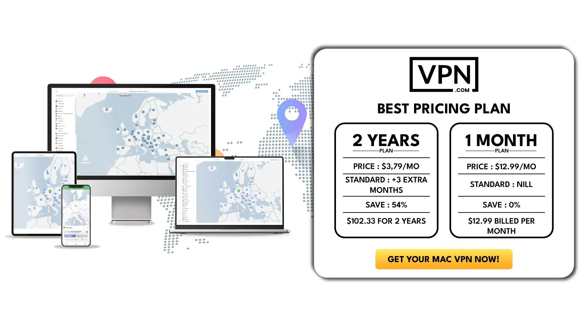 Pricing for Mac VPN