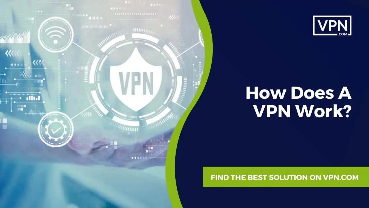 in this image text How Does A VPN Work
