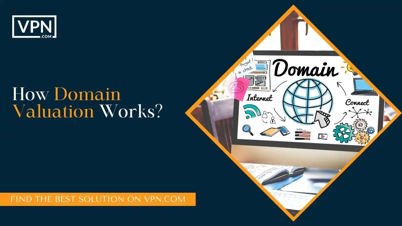 How Domain Valuation Works
