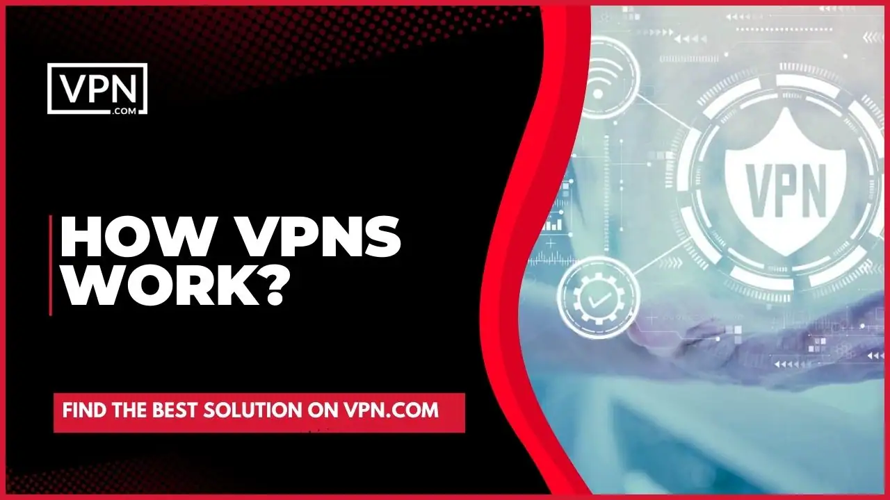 VPN For Internet Privacy and also know about How VPNs Work