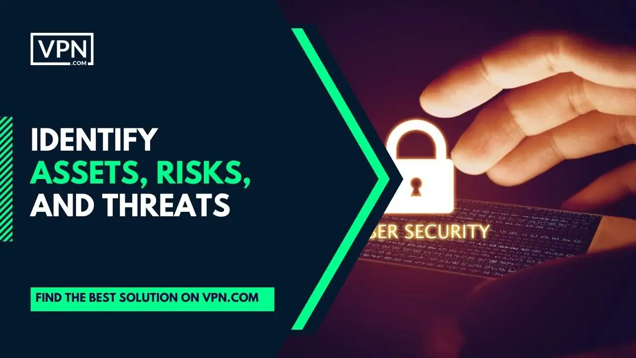 Identify Assets, Risks, and Threats with Cyber Security Policy