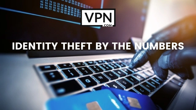 Il testo dell'immagine dice: "Cos'è il furto d'identità" e lo sfondo dell'immagine mostra un hacker che lavora su un computer portatile.