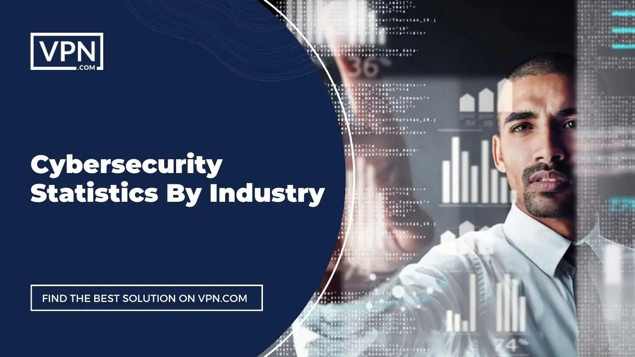 The image text says, "Cybersecurity statistics by industry"