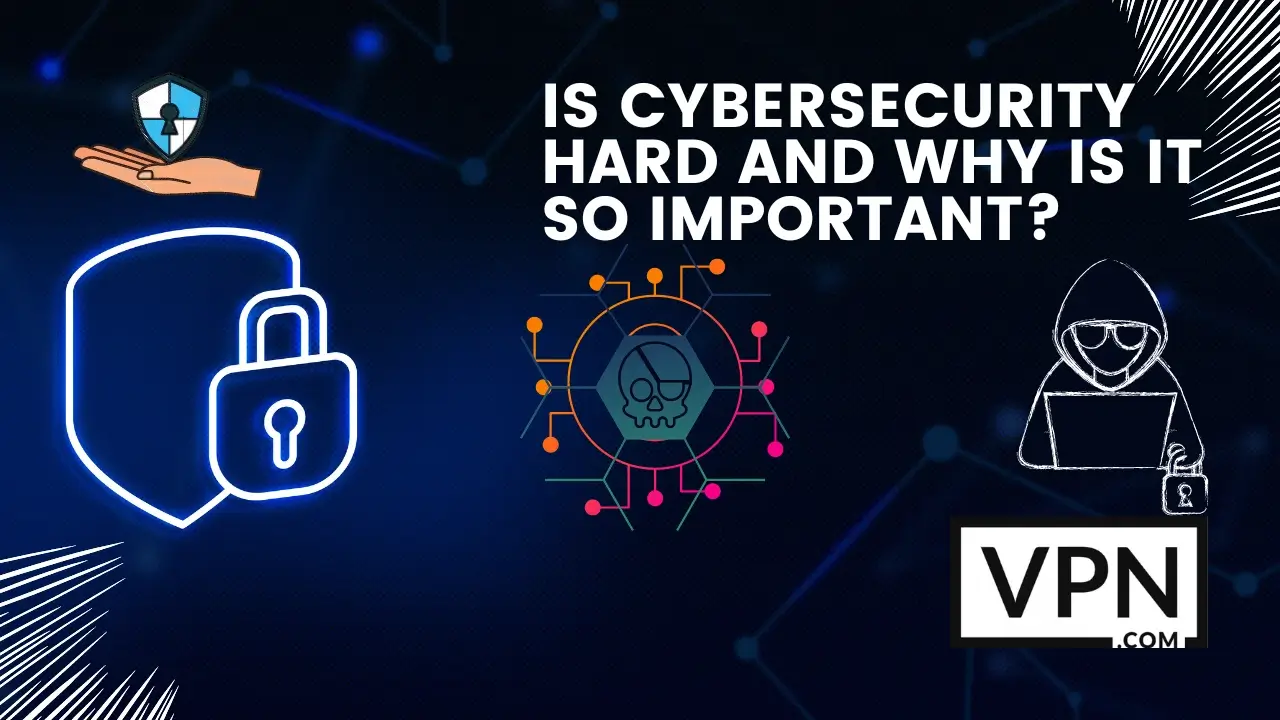 The Text in the image says, Is cybersecurity hard and why is it important?