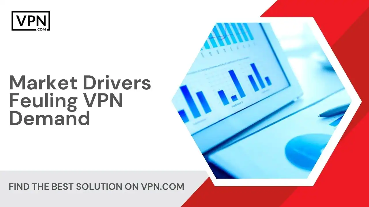 Market Drivers Feuling VPN Demand