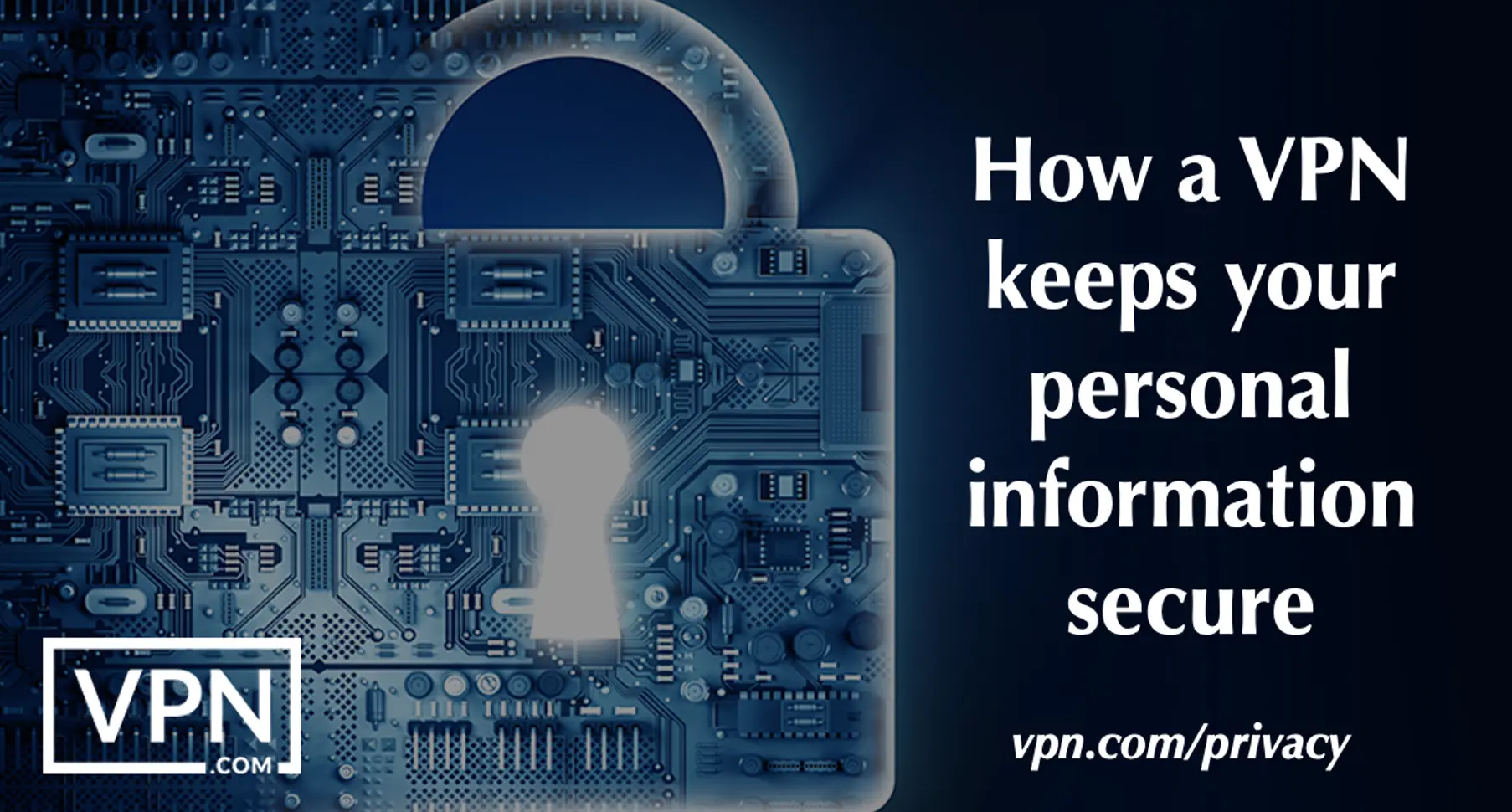 Como uma VPN para privacidade mantém a sua informação pessoal segura.