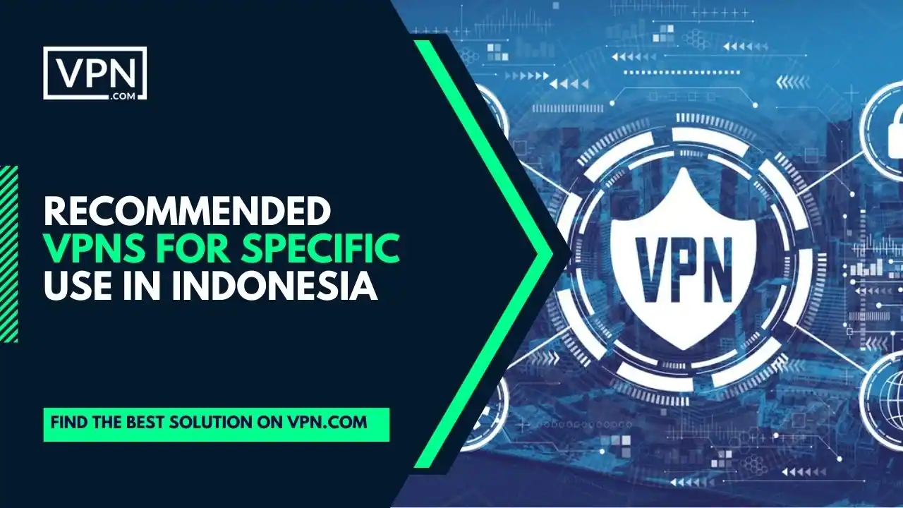 Recommended VPNs For Specific Use In Indonesia and the side icon shows the VPN animation
