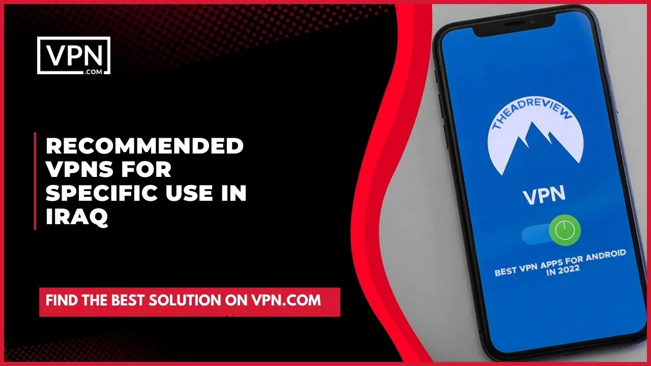 VPNs Recomendadas Para Uso Específico En Irak y el icono lateral muestra la animación de la VPN