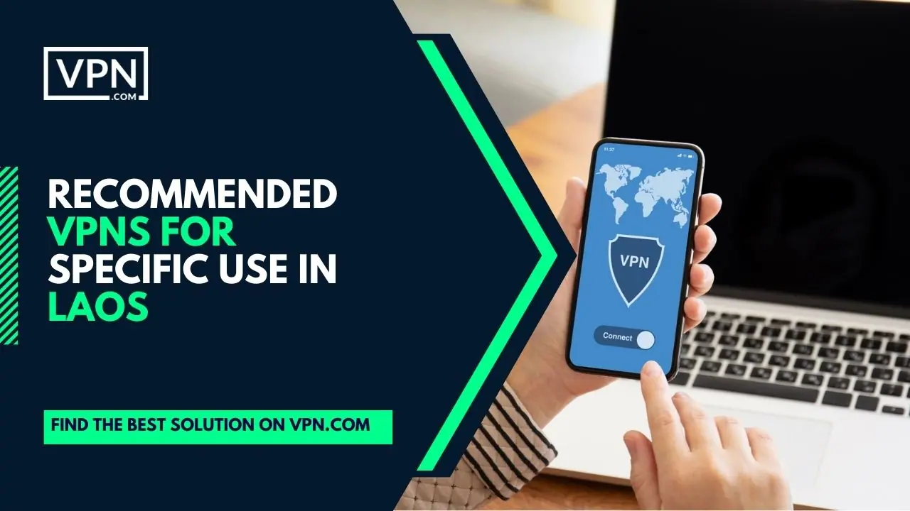 VPNs recomendadas para uso específico no Laos e o ícone lateral mostra a animação VPN