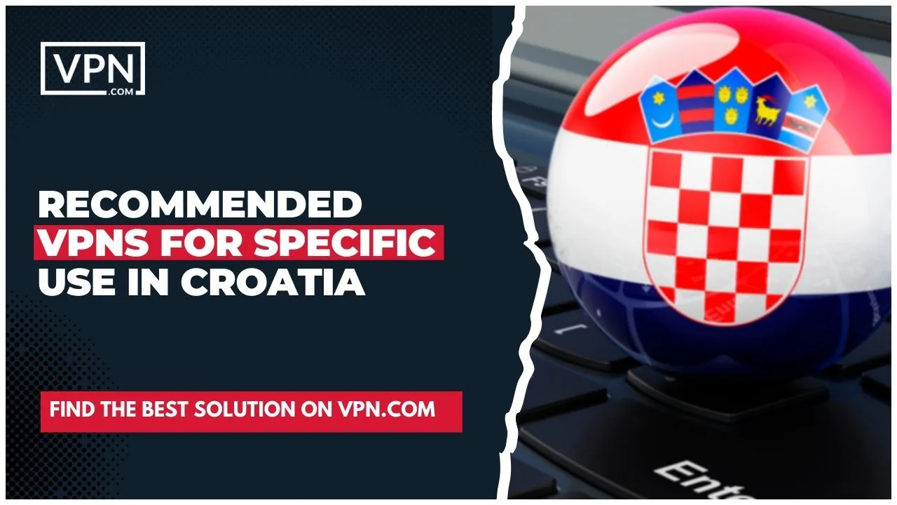 The text in the image shows, "Recommended Croatian VPN" and the side icon shows, "Croatian circle on a keyboard"