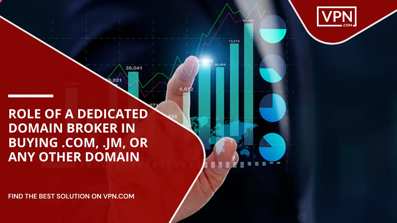 Role Of A Domain Broker In Buying .com, .jm, or Any Other Domain