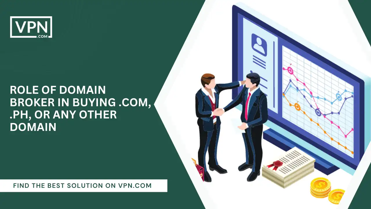 Role Of Domain Broker In Buying .com, .ph, or Any Other Domain