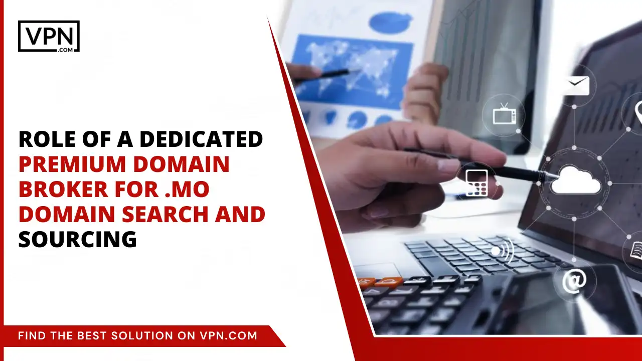 Role of Domain Broker for .mo Domain Search and Sourcing