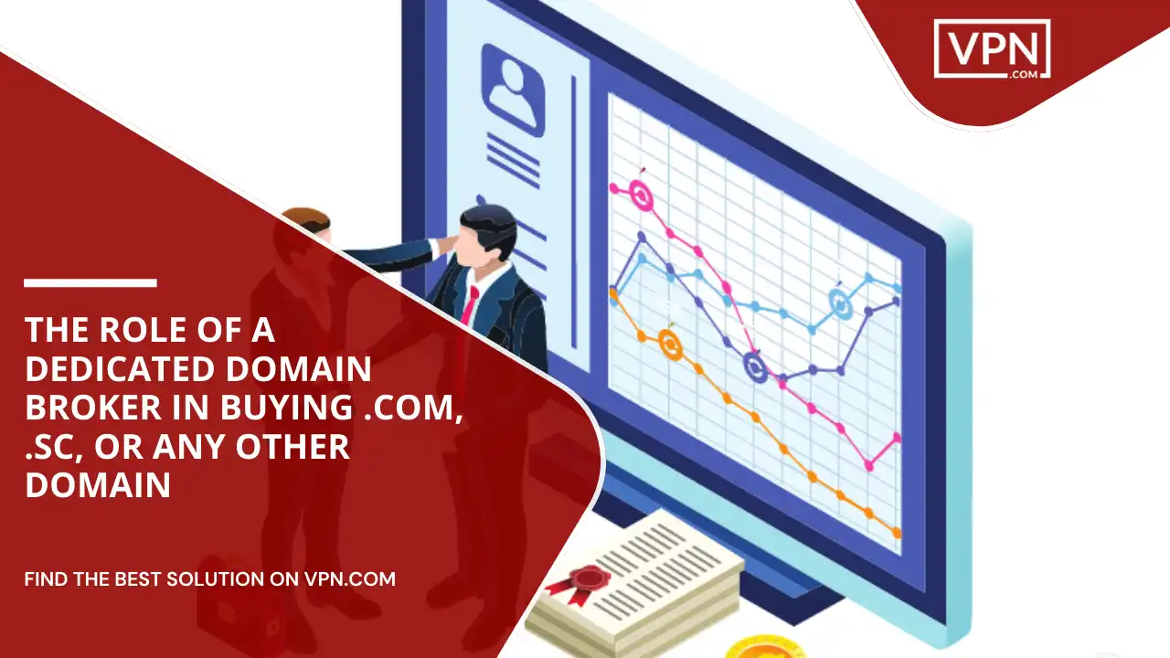 Role of Domain Broker in Buying .com, .sc, or Any Other Domain
